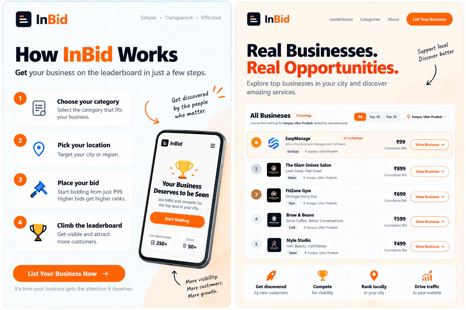 InBid gallery image