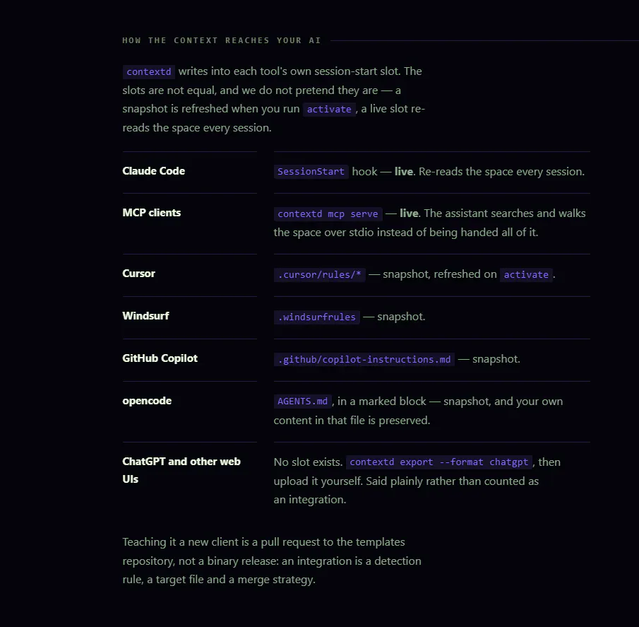 ContextVerse gallery image