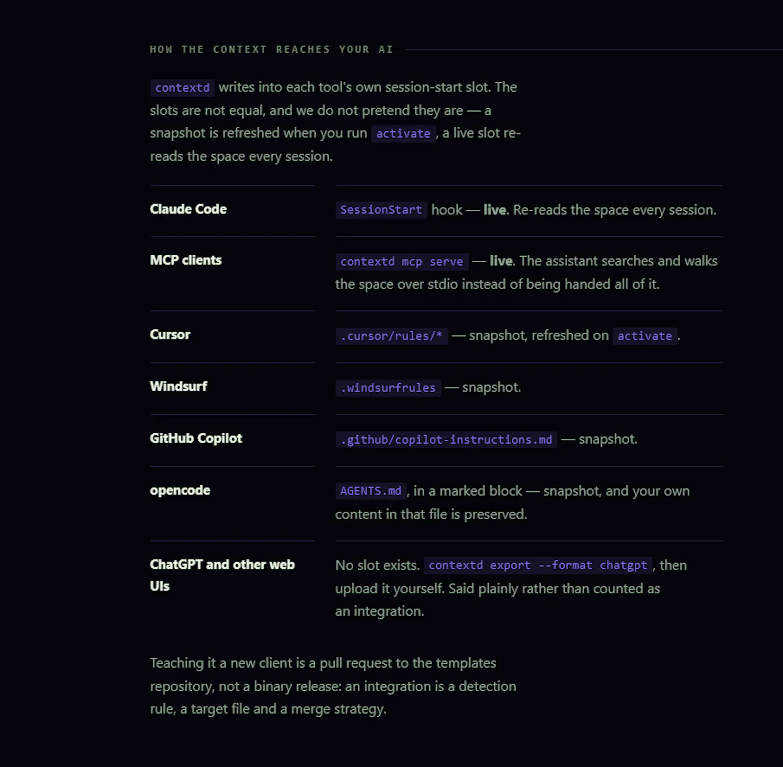ContextVerse screenshot 2