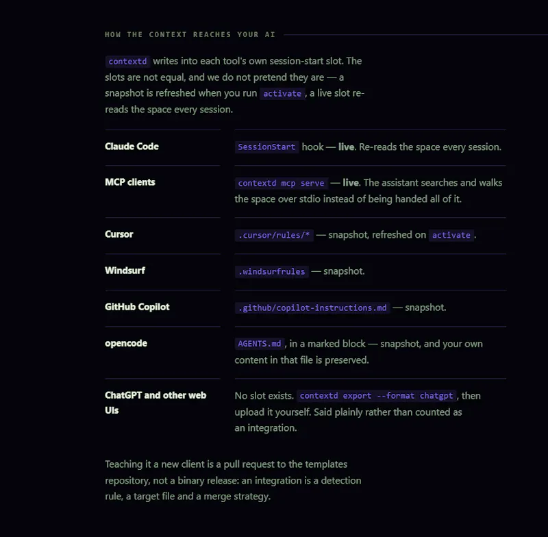 ContextVerse screenshot 2