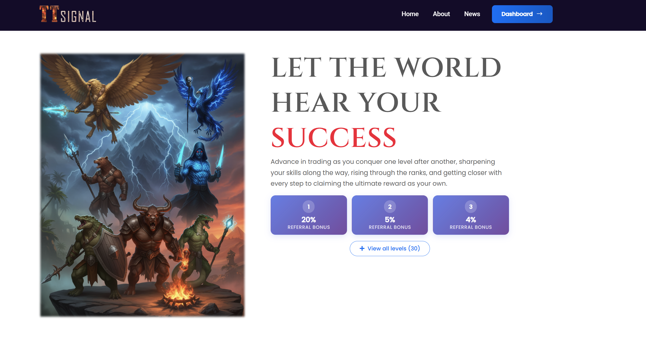 TTSIGNAL: Gamified Crypto Trading gallery image