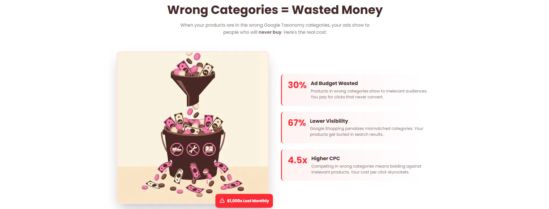 Google Product Category Finder gallery image
