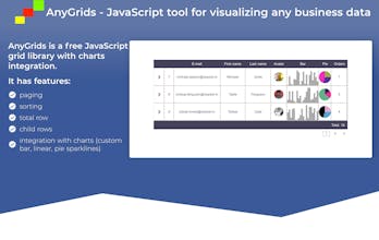 AnyGrids gallery image