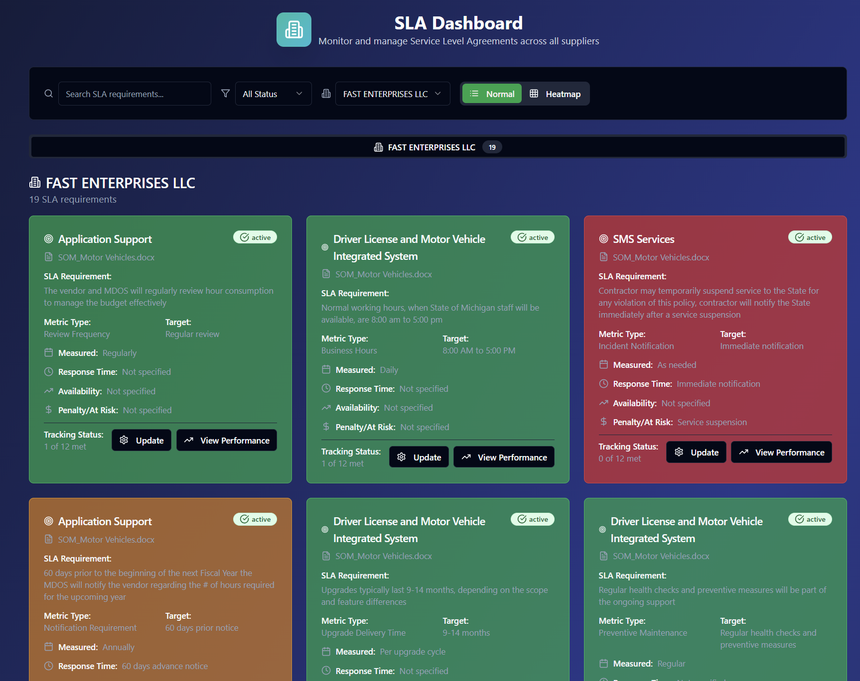 ITKDocuments gallery image