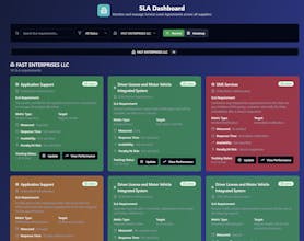 ITKDocuments gallery image