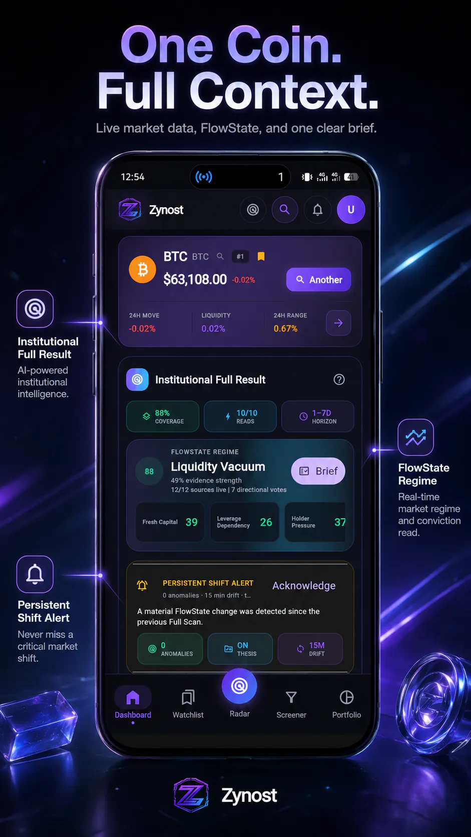 Zynost gallery image