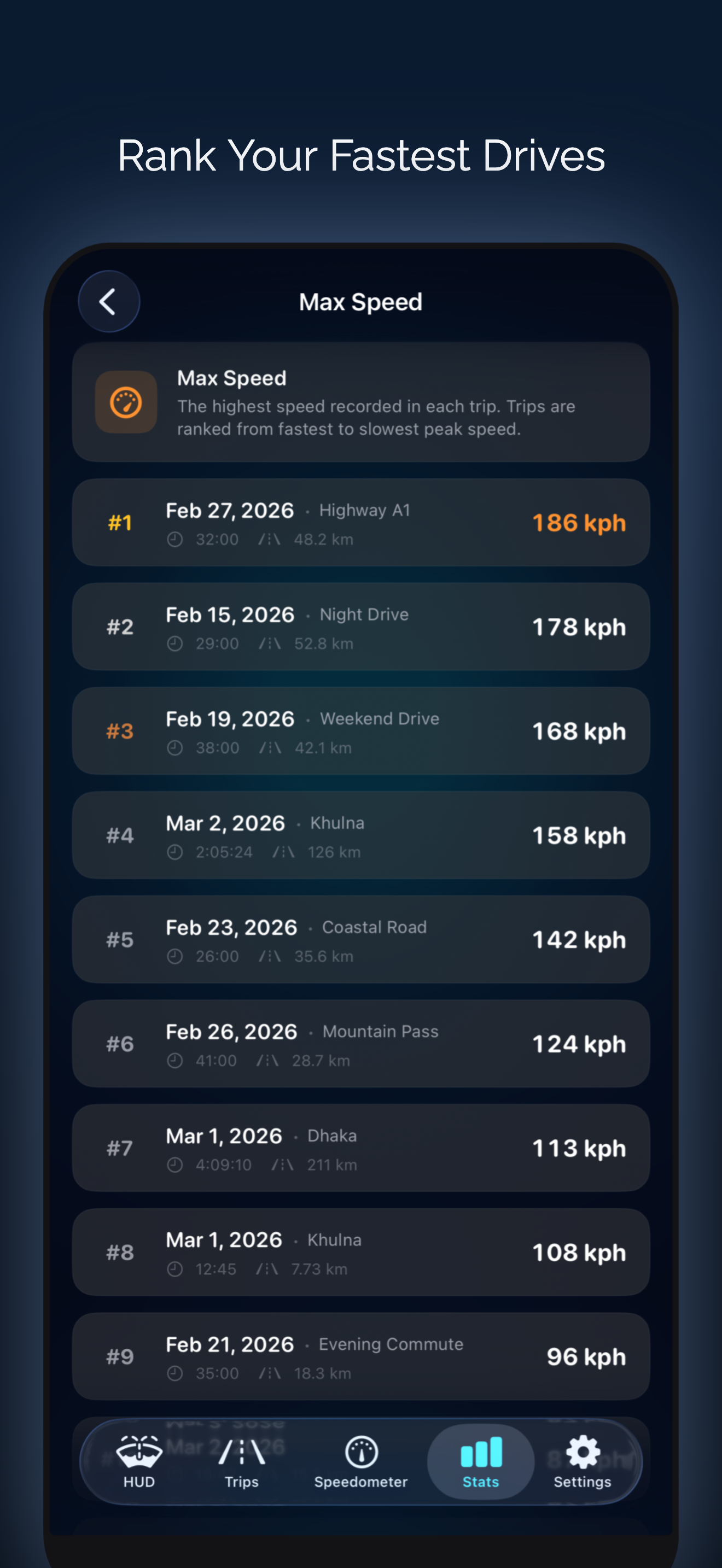 Speedometer: Speed & Distance gallery image