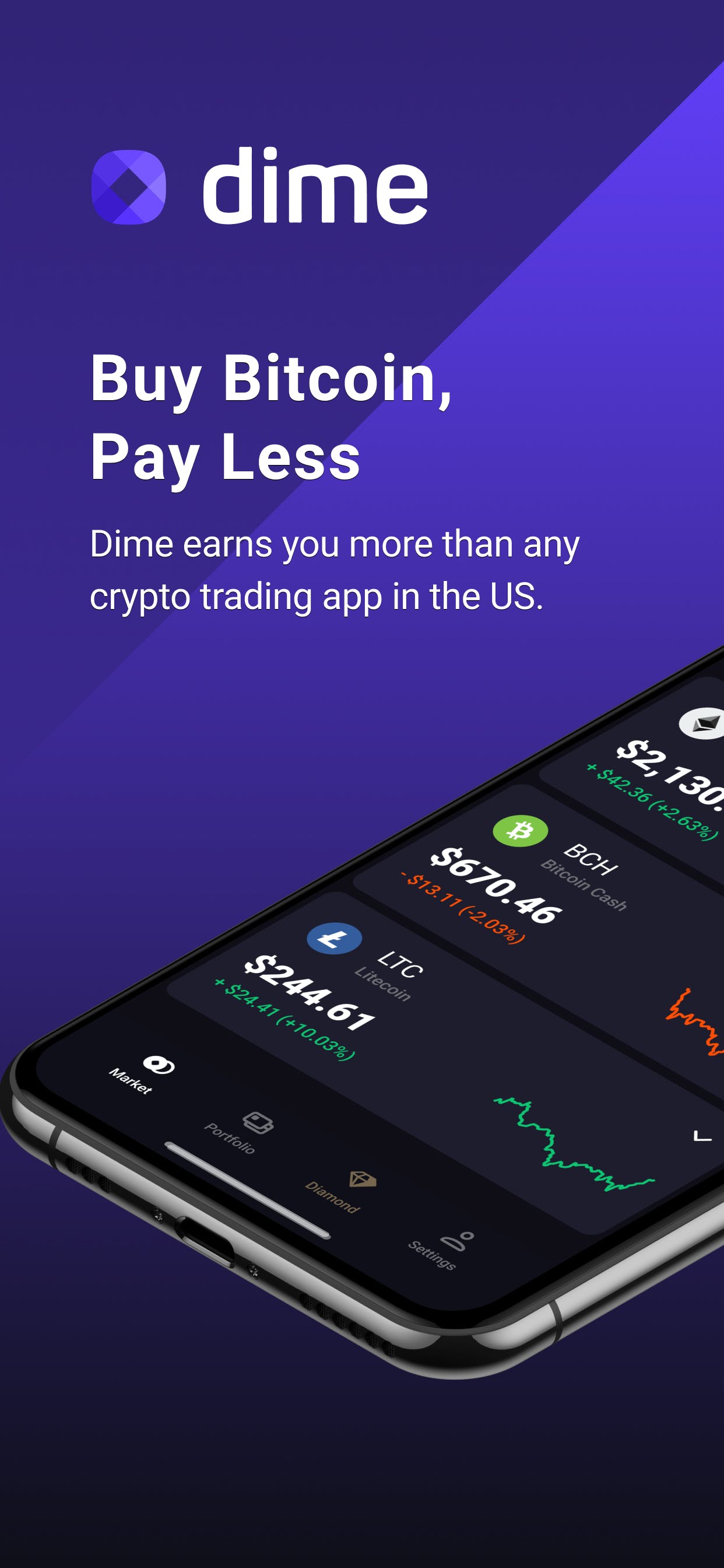 Dime - Buy/sell crypto without fees and earn cashback on ...