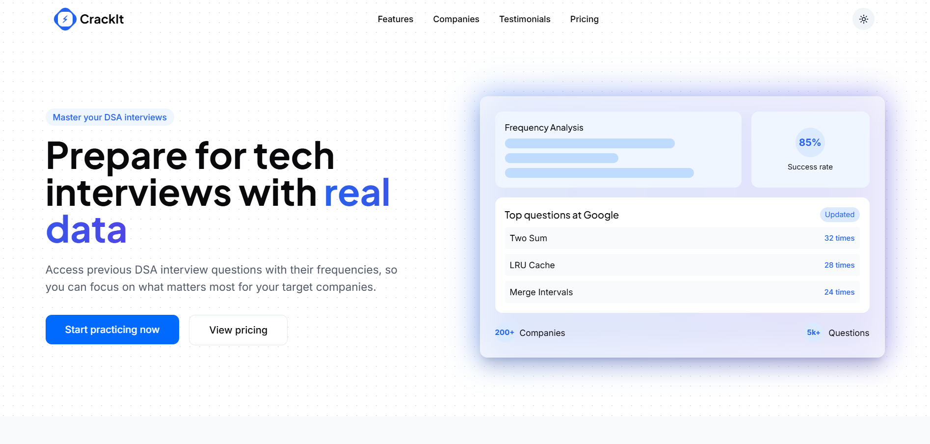 CrackIt gallery image