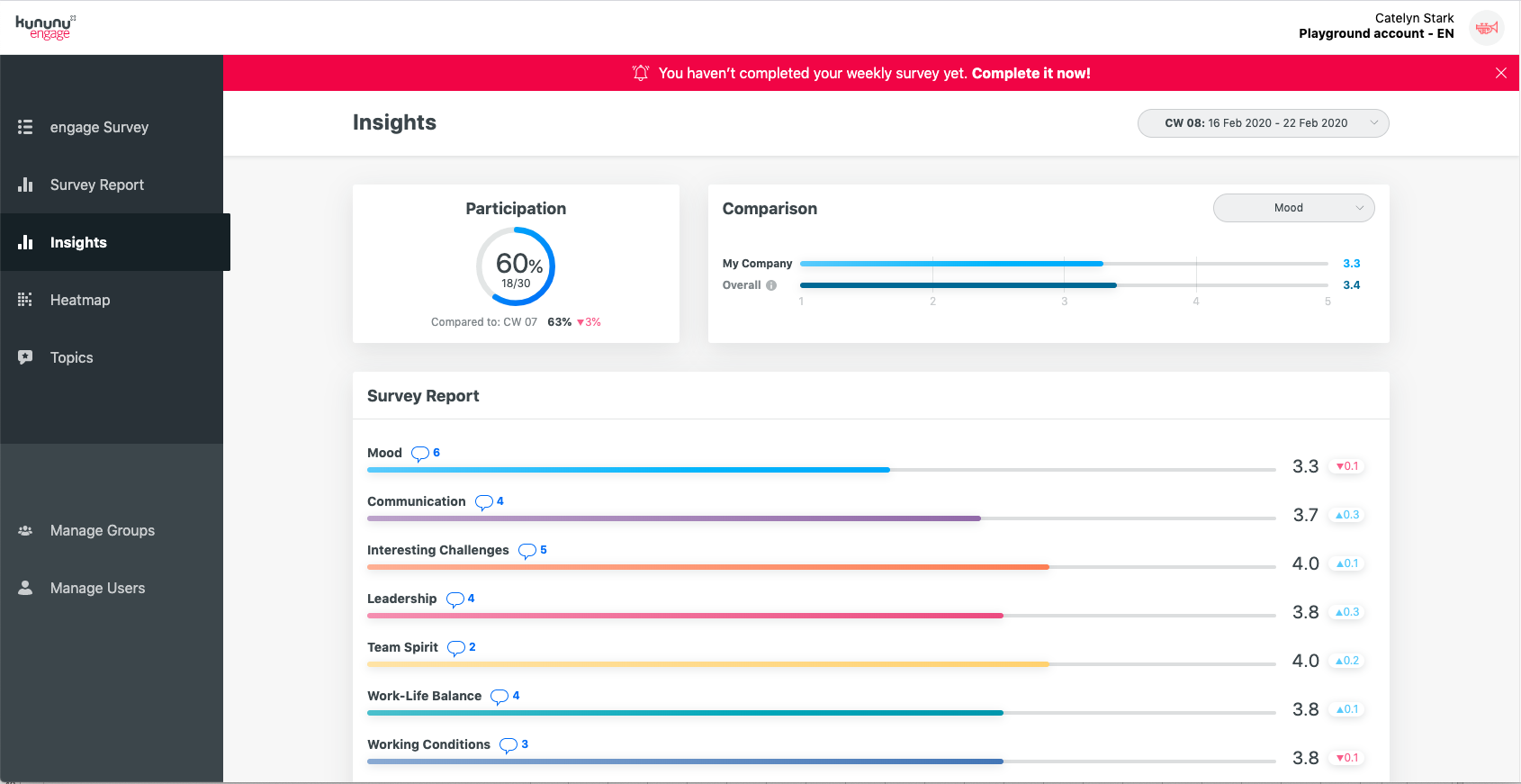 Kununu Mood gallery image
