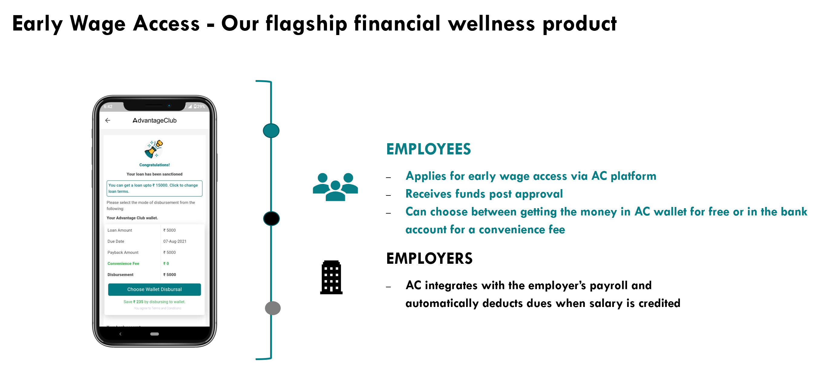 Advantage Club gallery image