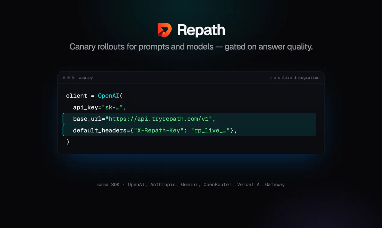 Repath gallery image