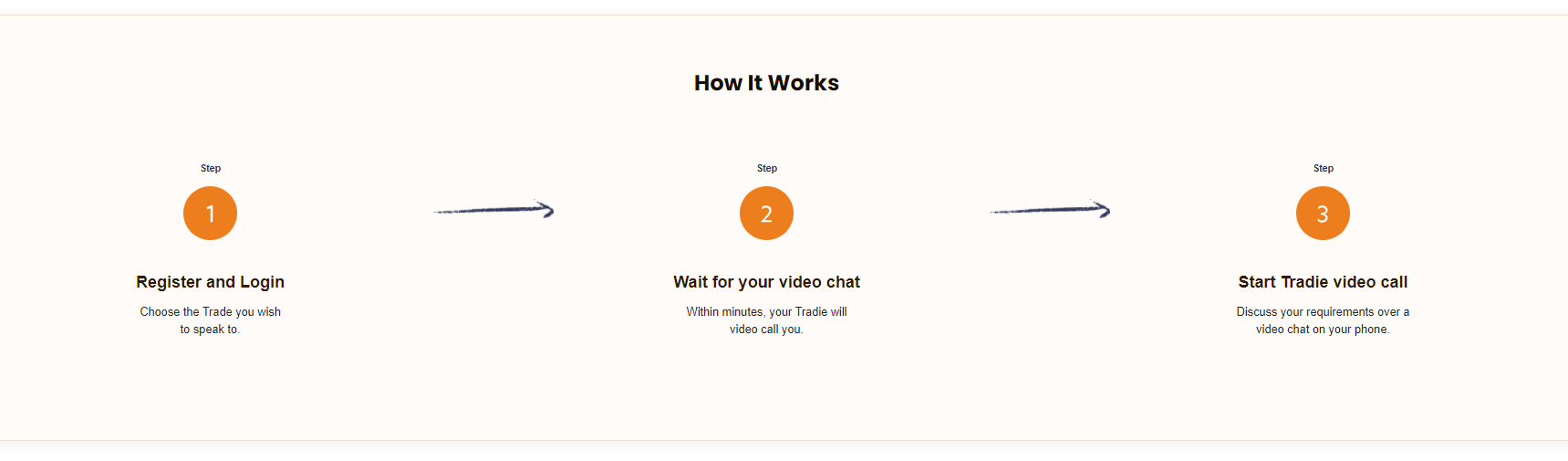 Video Tradie gallery image