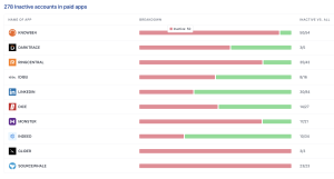 License Logic - Screenshot 5 showing product features and functionality