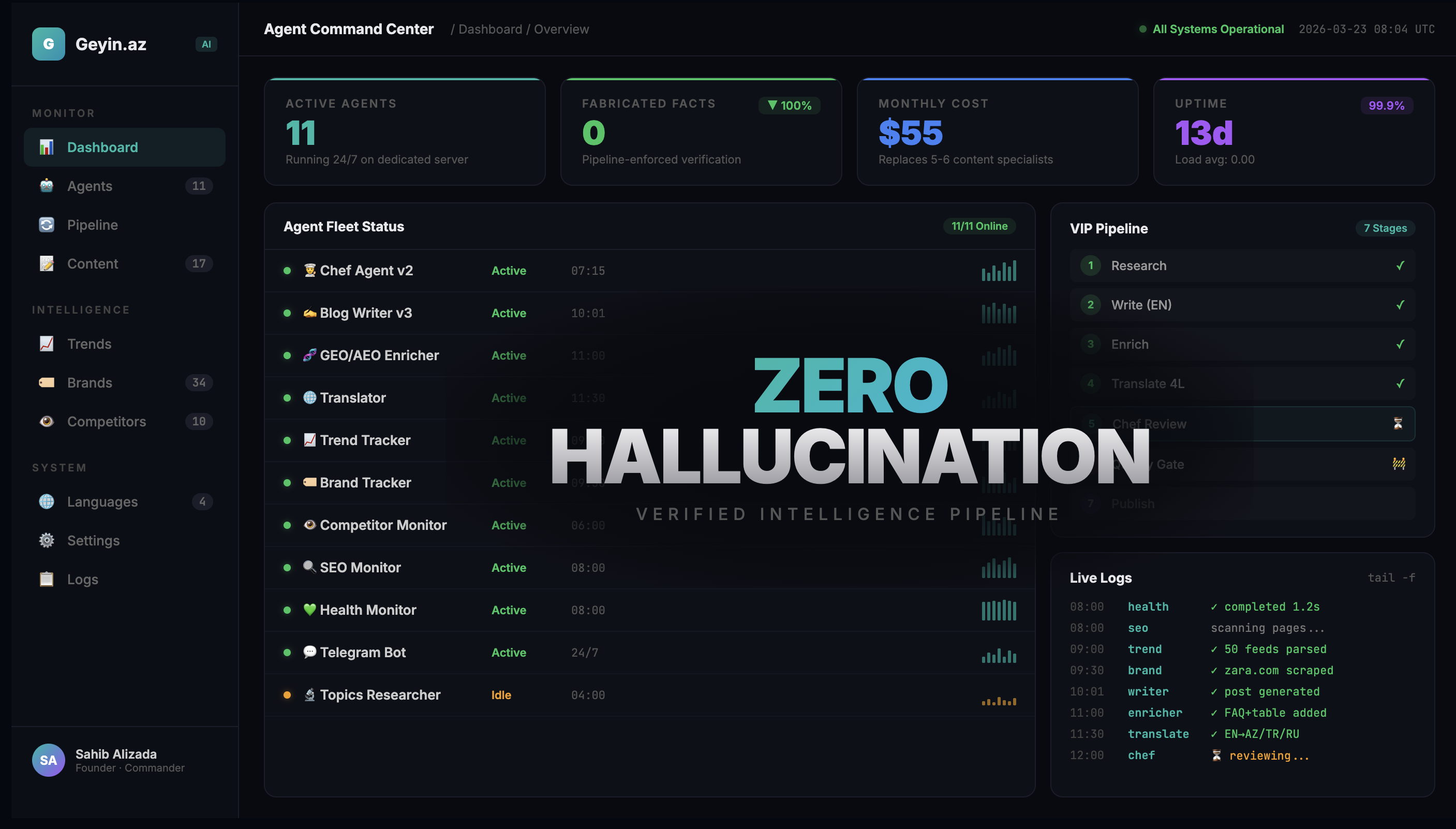 Geyin.az gallery image