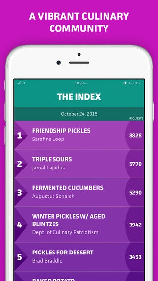 The Pickle Index gallery image