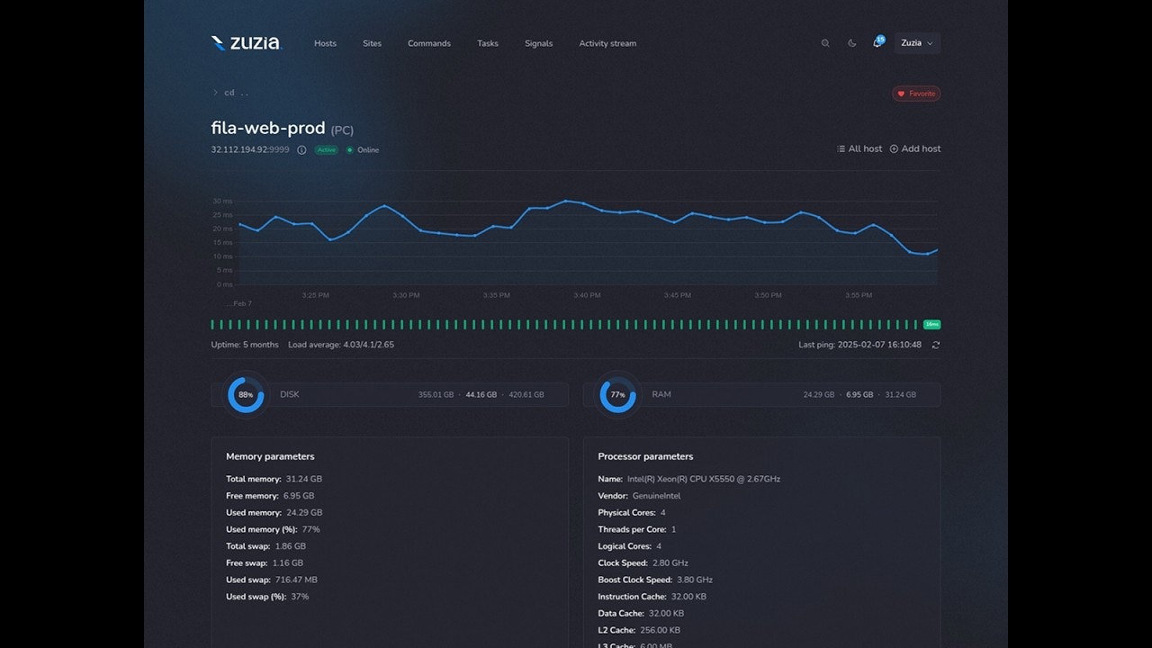 Zuzia — Server & website monitoring gallery image