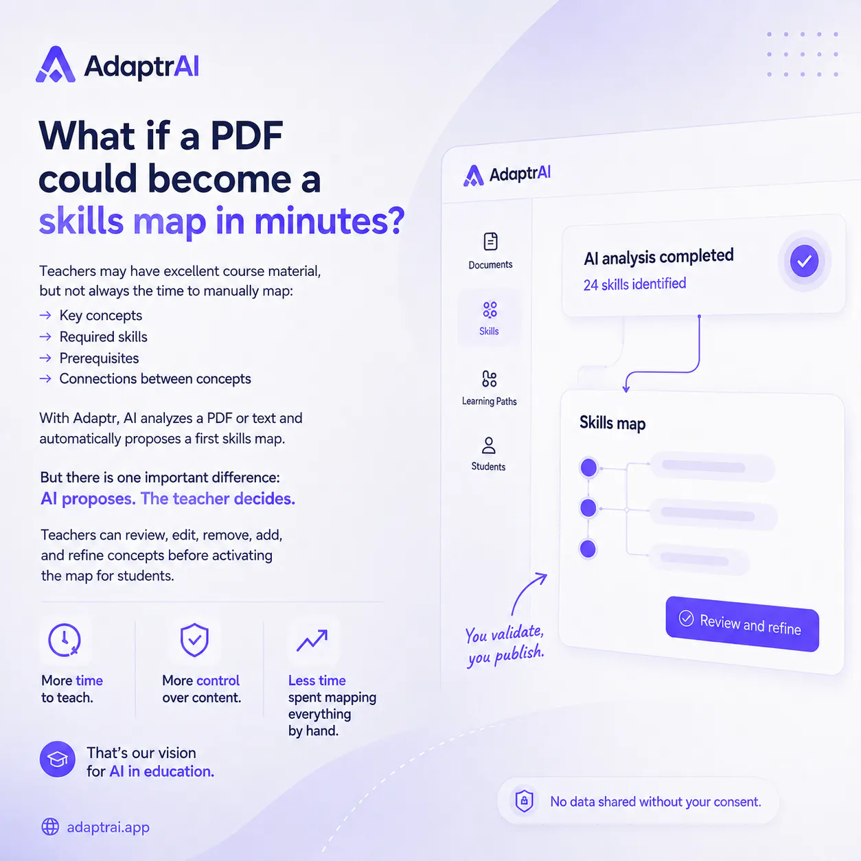 Adaptr AI screenshot 6