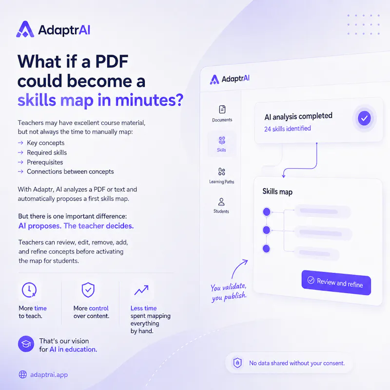 Adaptr AI screenshot 6