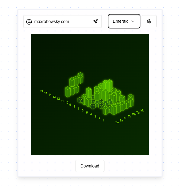 3D Bluesky Chart - Visualize your weekly activity on Bluesky in a 3D chart media 2
