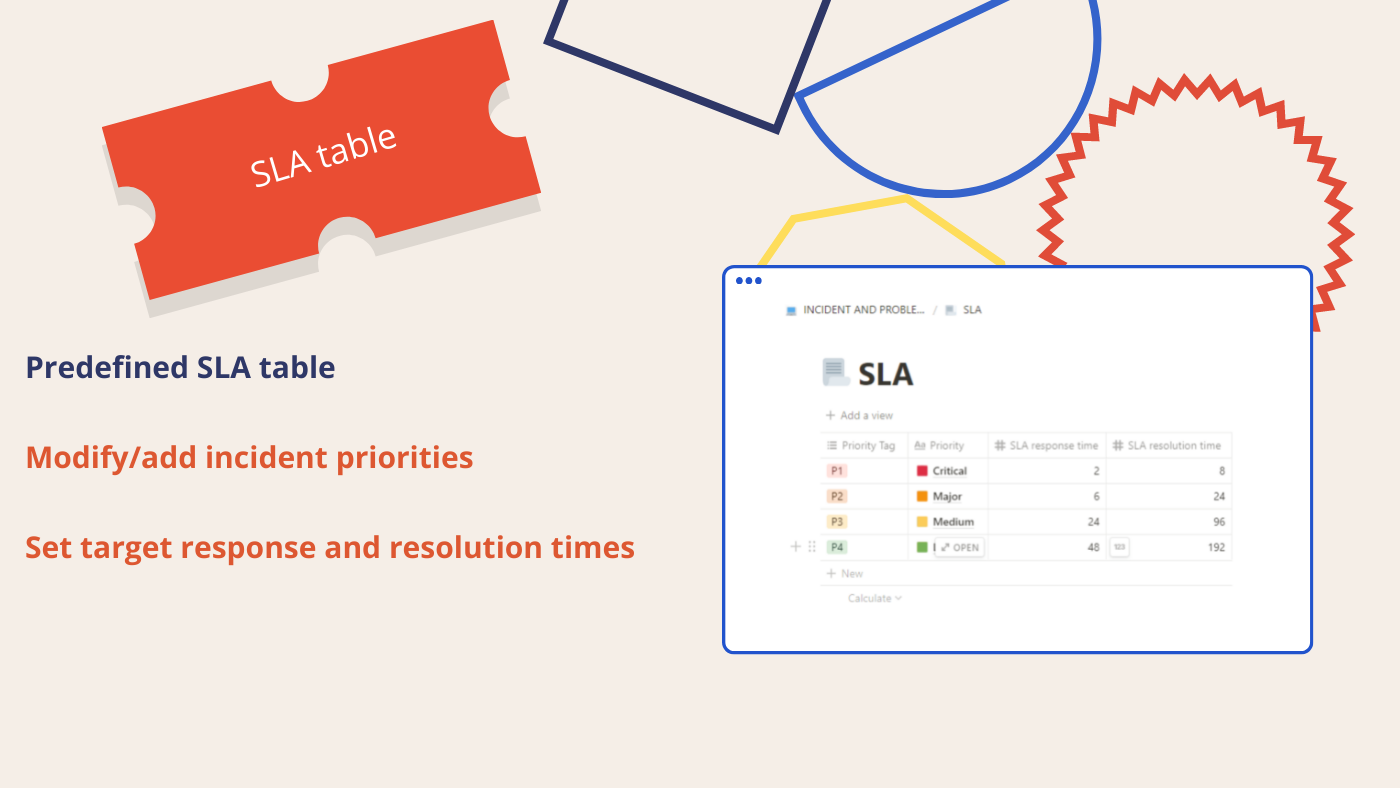 Incident and Problem Management gallery image