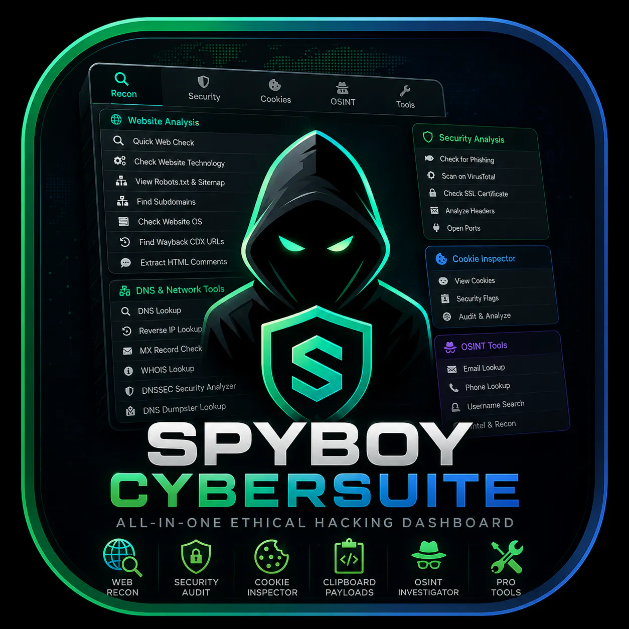 Spyboy CyberSuite