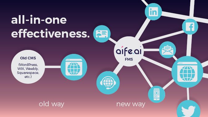AIFE.AI gallery image