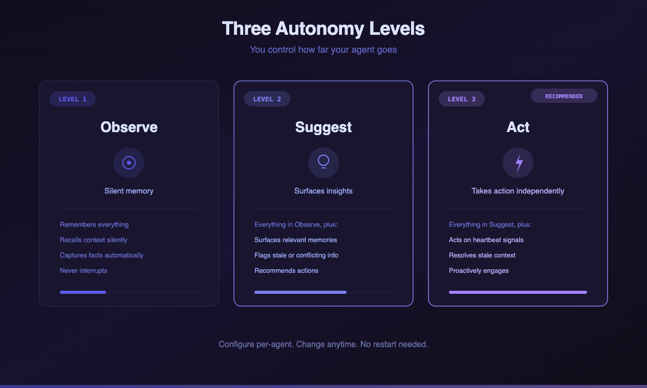 Keyoku gallery image