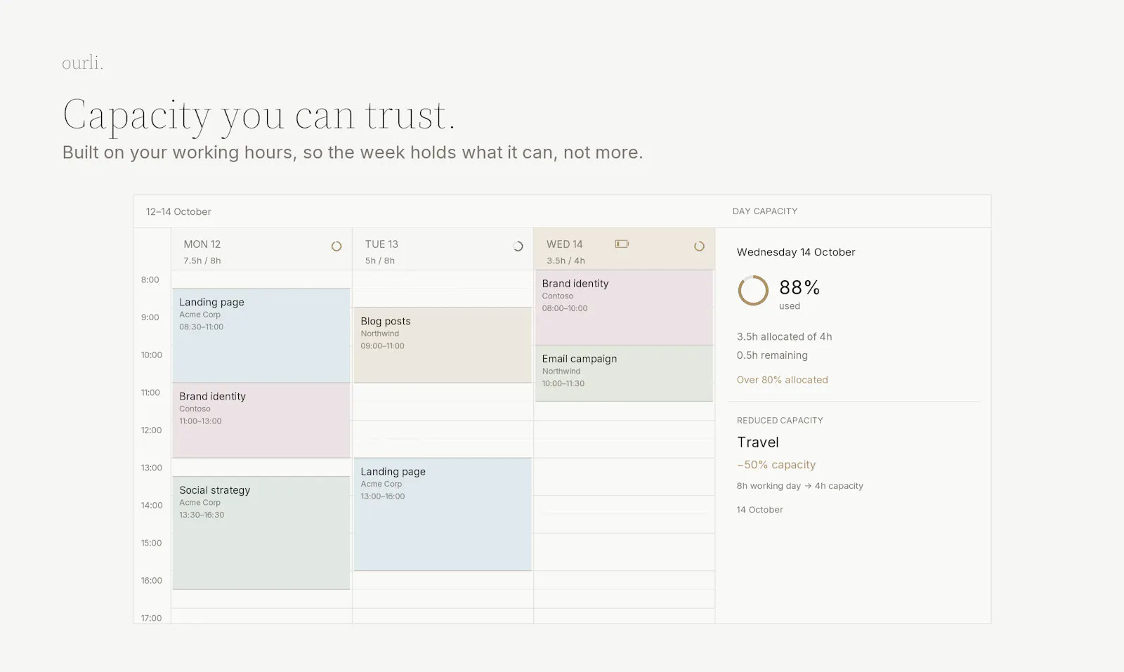 ourli screenshot 3