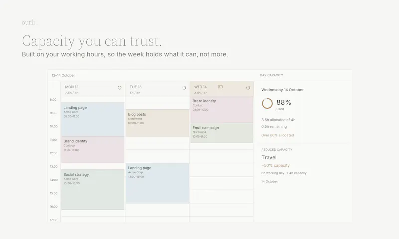 ourli screenshot 3