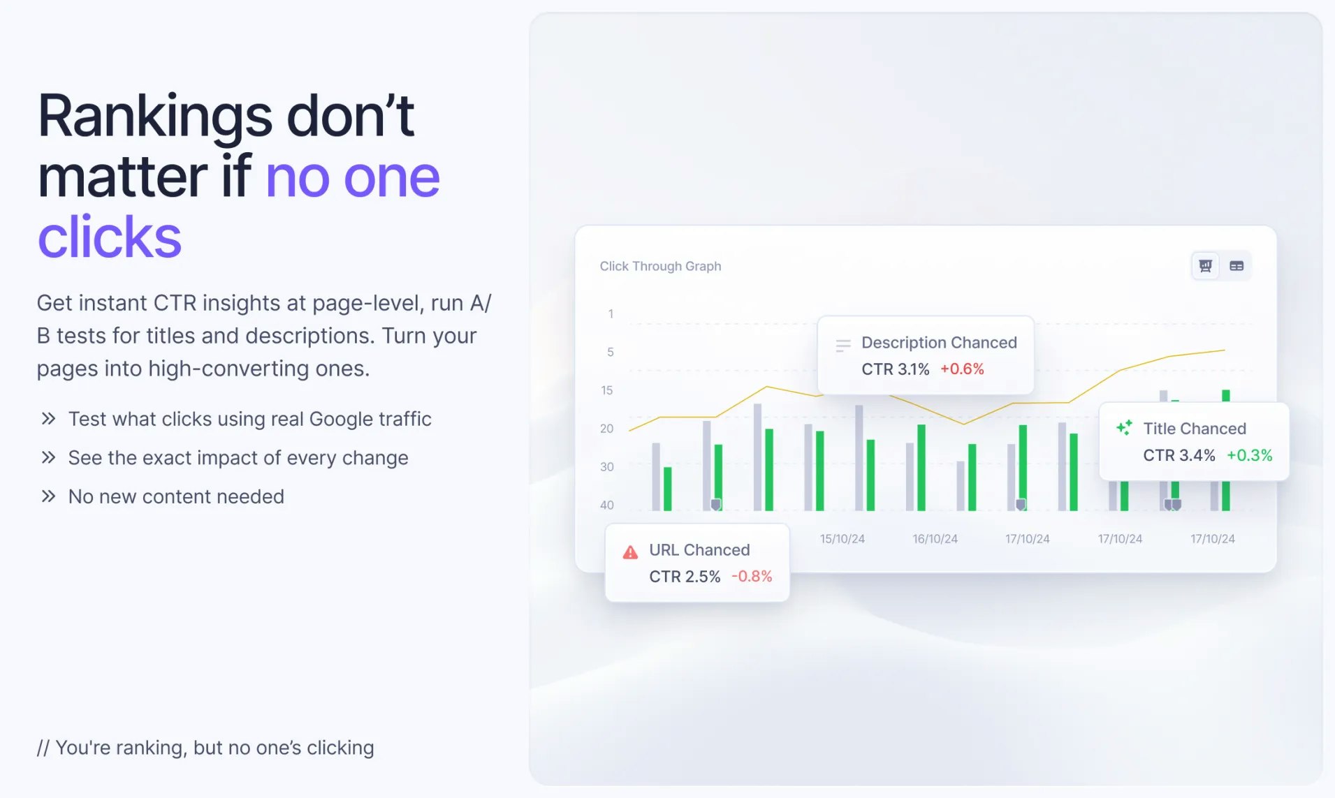 Mídia 2 de Radar de palavra -chave |Painel de SEO - Rankings de pista.Boost Cliques.Vencer rivais