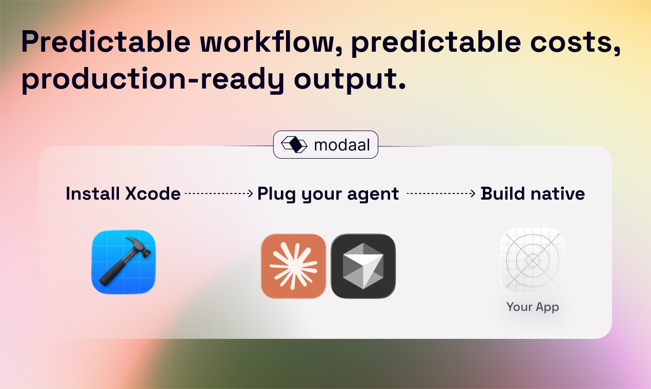 Modaal - Screenshot 3 showing product features and functionality