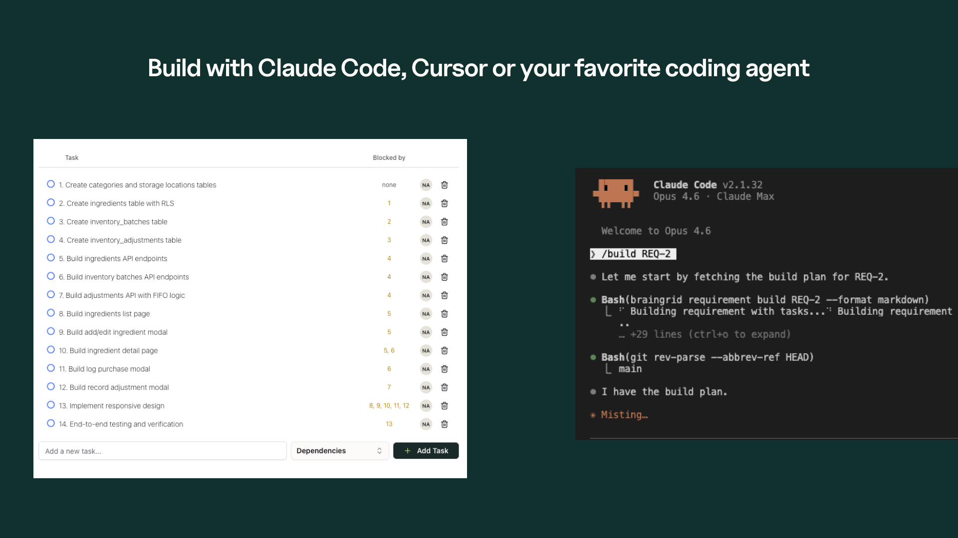 BrainGrid 畫廊圖片