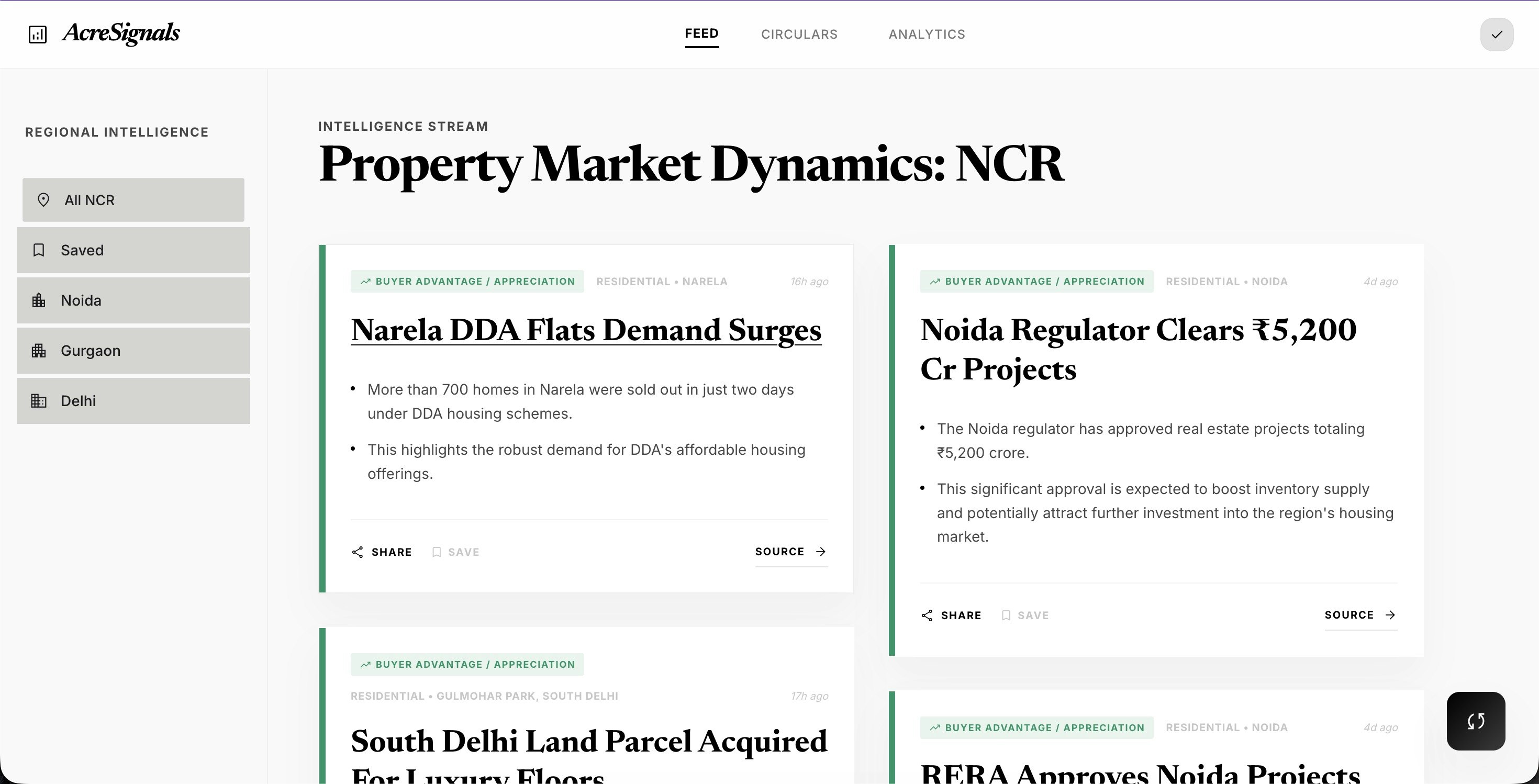 AcreSignals gallery image