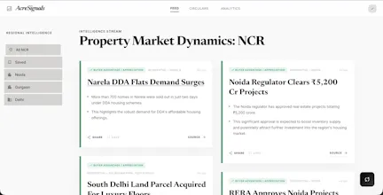 AcreSignals gallery image