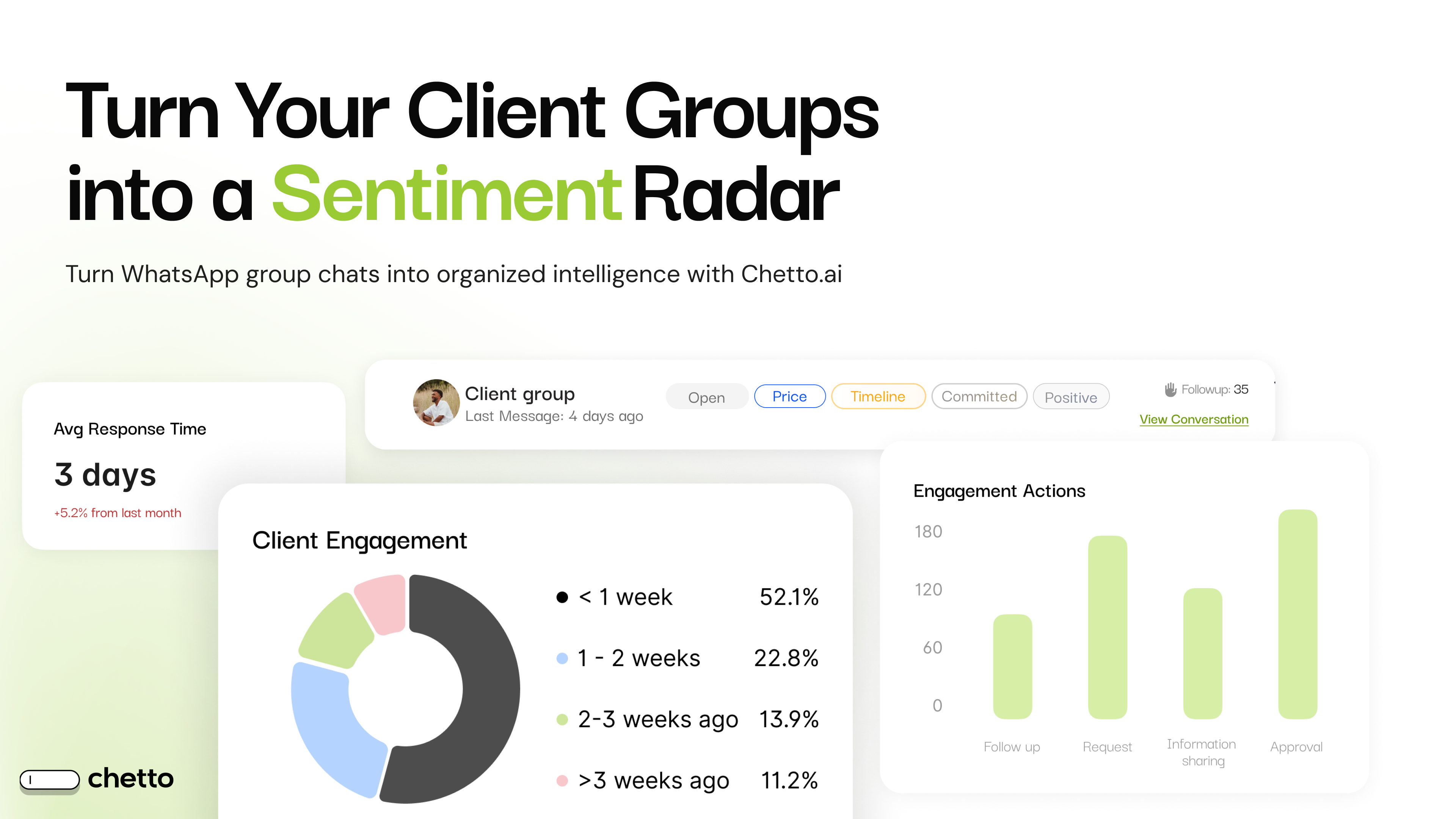 Chetto.ai gallery image