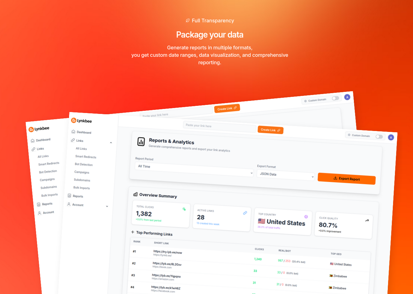 Lynkb.ee - Screenshot 4 showing product features and functionality