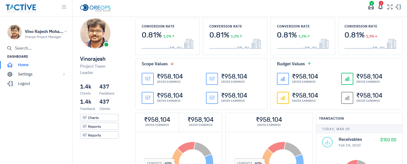 Tactive gallery image