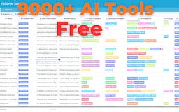 Free Access To 9000+ AI Tools Database media 2
