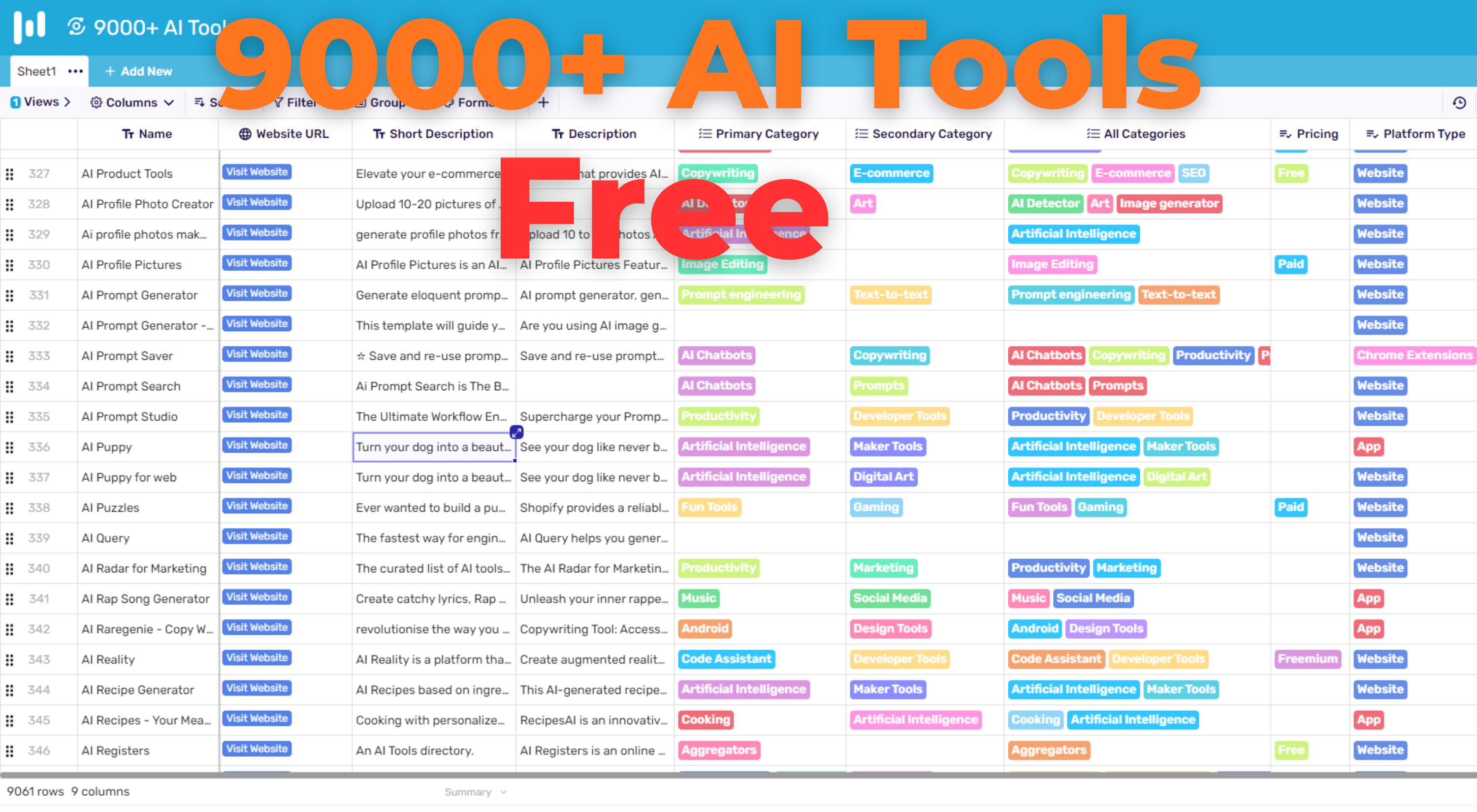 9000 AI 도구 데이터베이스에 대한 무료 액세스 - 인터넷에서 가장 큰 AI 도구 데이터베이스 미디어 2