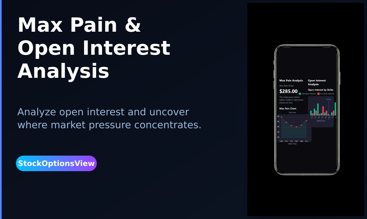 StockOptionsView gallery image