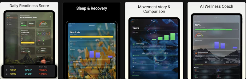 Wellnessify screenshot 2