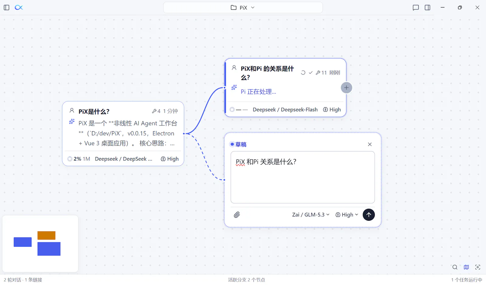 PiX screenshot 2