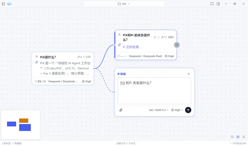 PiX screenshot 2