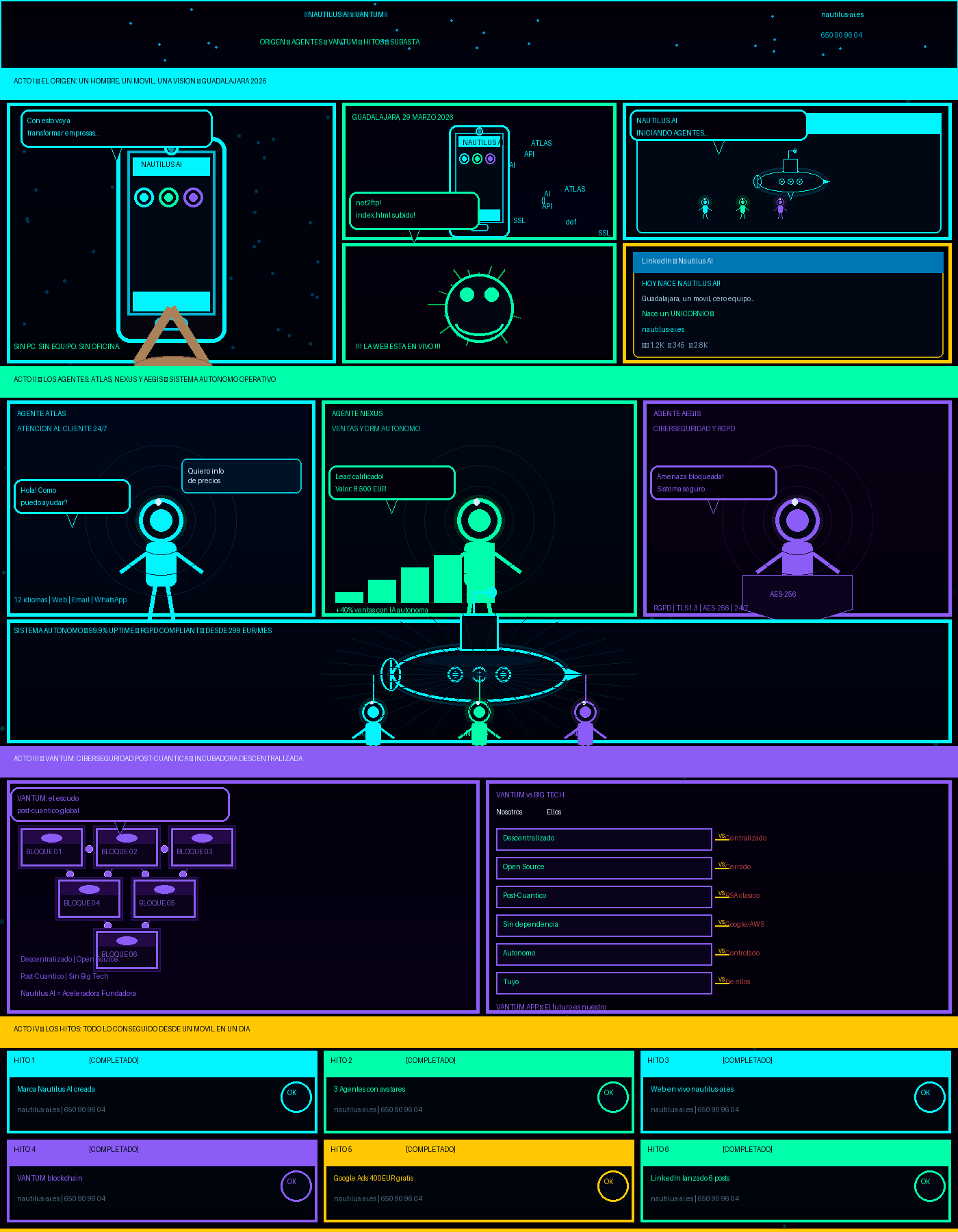 Nautilus AI — Agentes IA Autónomos