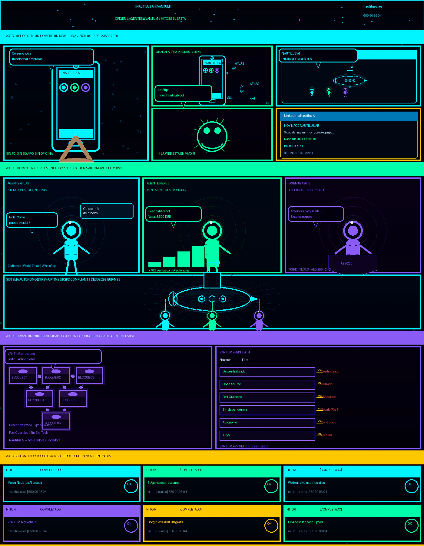 Nautilus AI — Agentes IA Autónomos logo