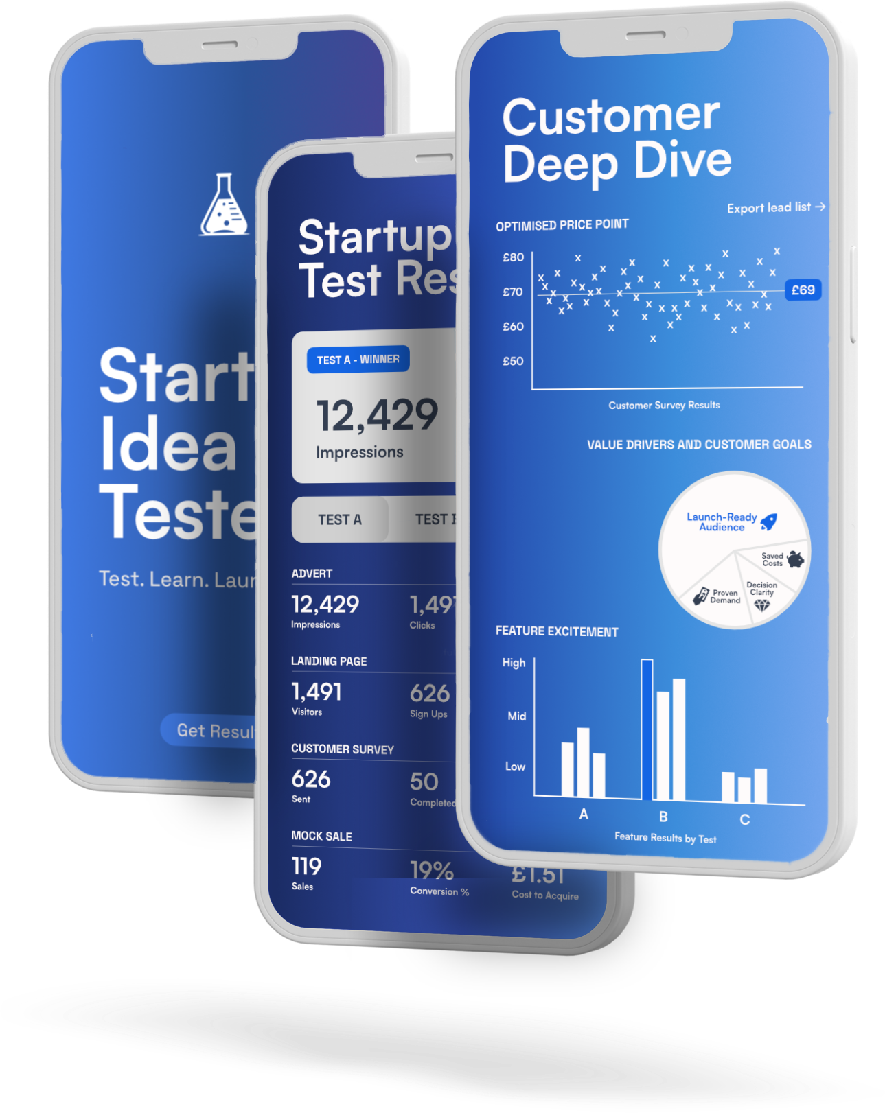 Founderli Idea Tester gallery image