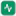 EasyTrackly.app