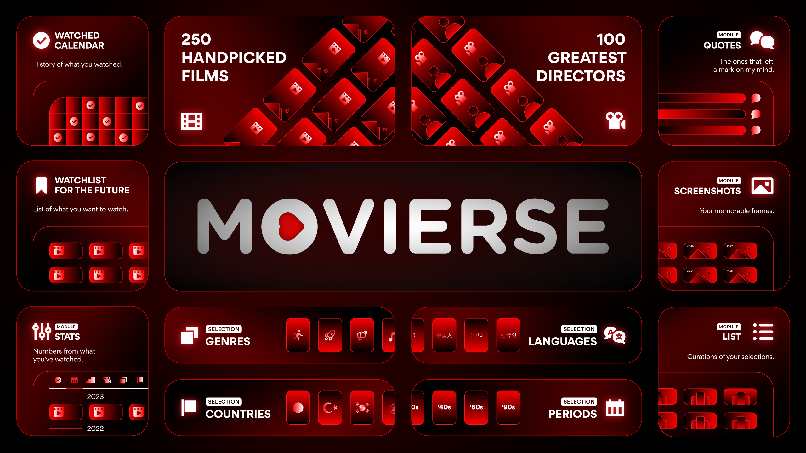 Média Films - Un modèle basé sur une notion pour les amateurs de films 2
