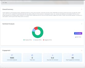Content Compass AI gallery image